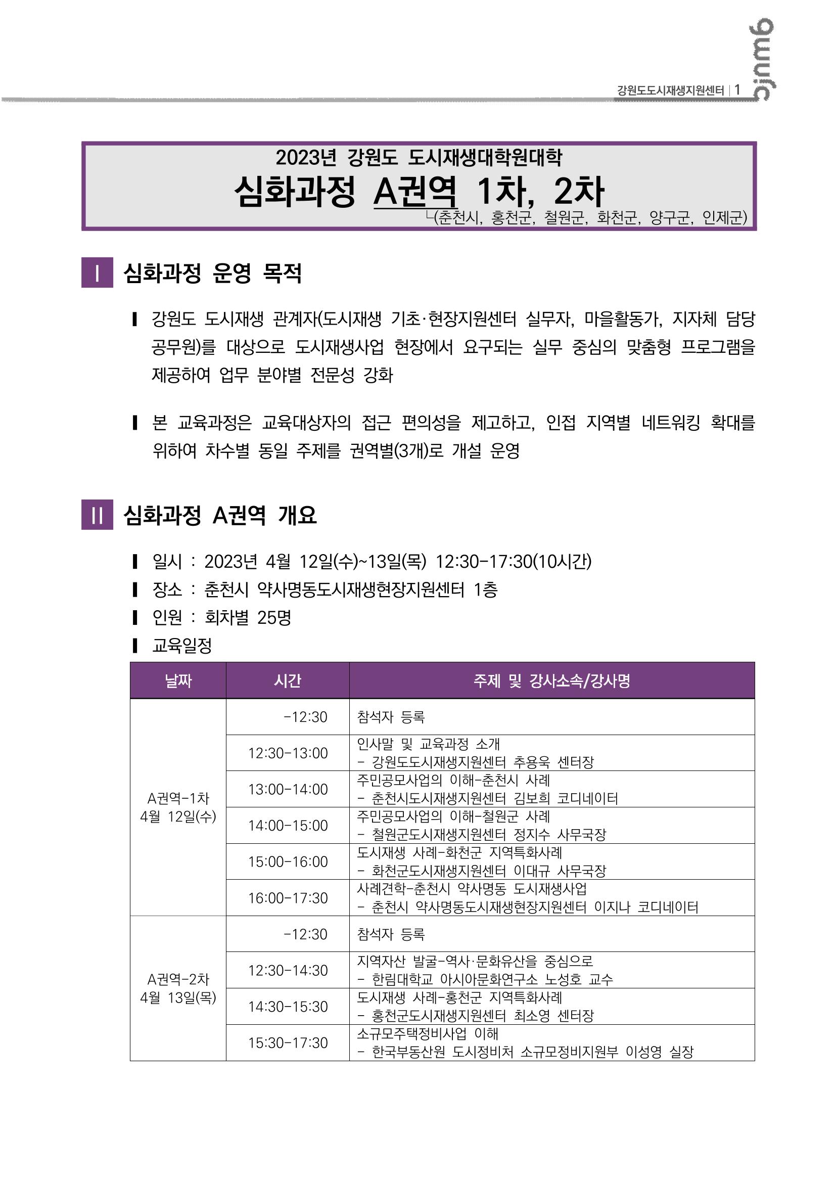 2023_R04_강원도 도시재생대학원대학 심화과정 A권역 1차,2차 2p
