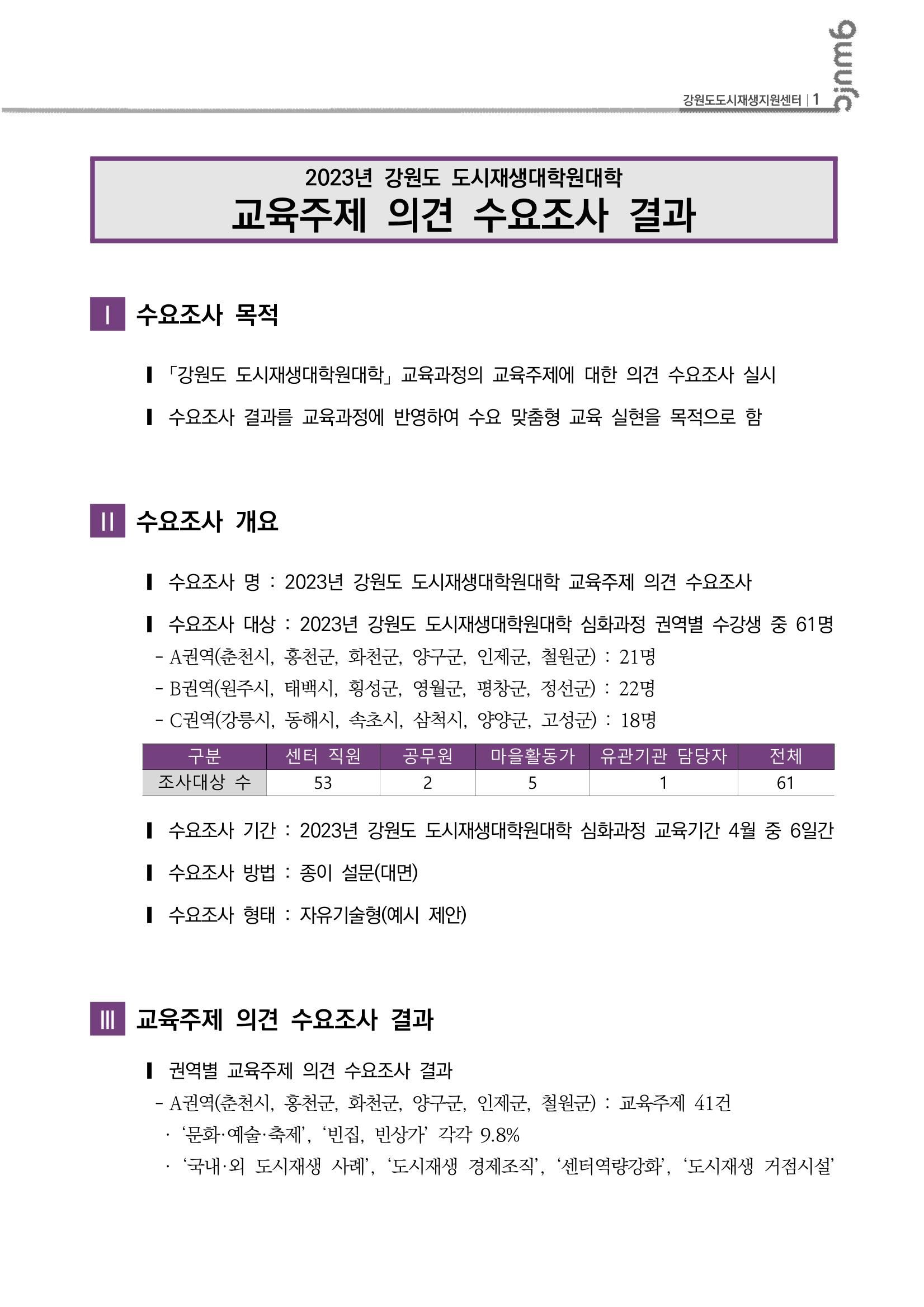 2023_R08_수요조사결과 2p