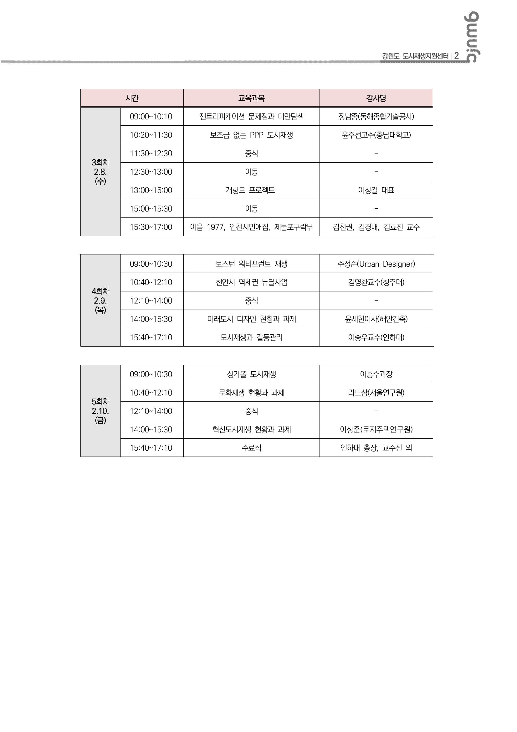 2023-R01-도시재생리뷰(도시재생전문가교육_인하대학교) 3p