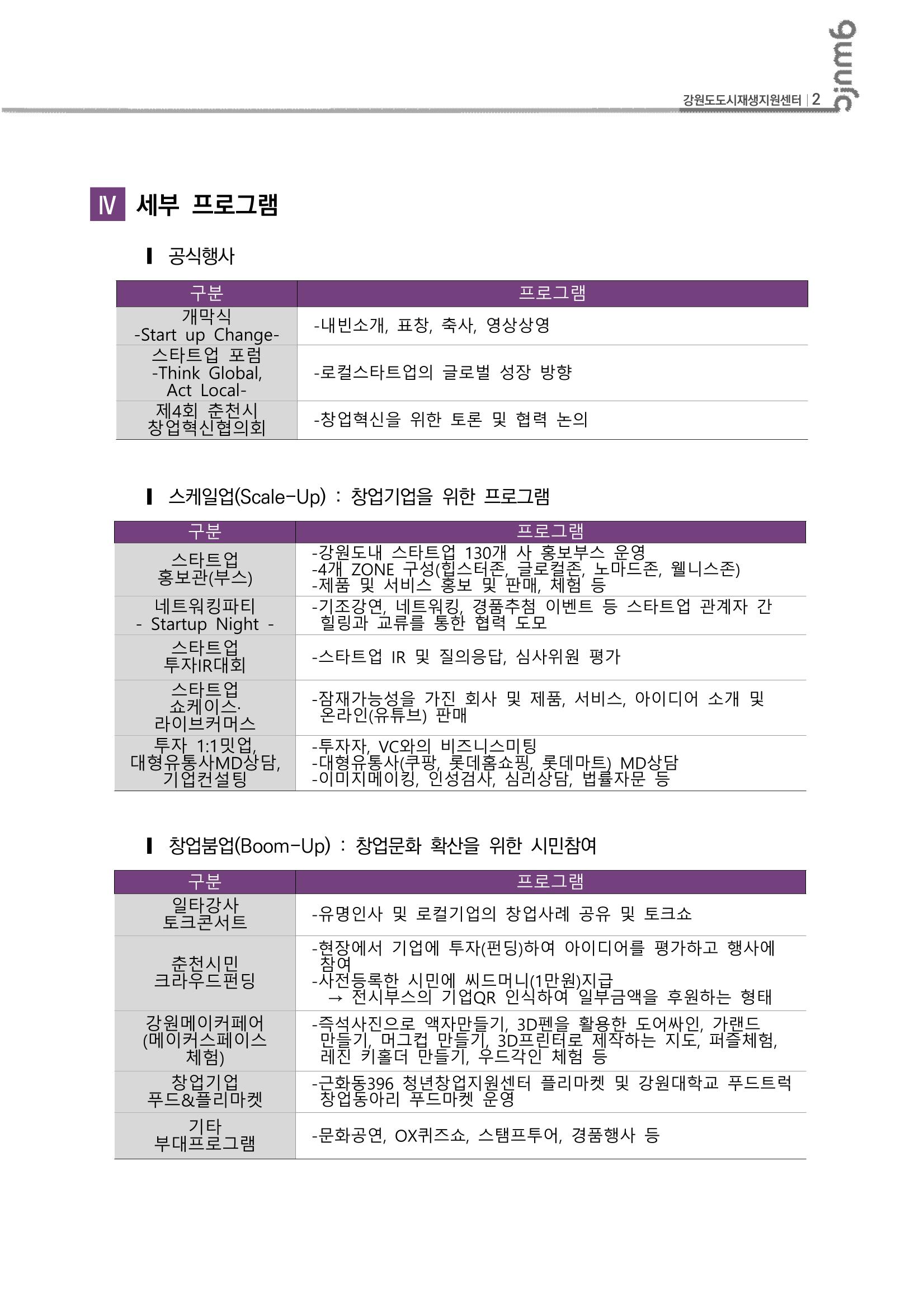 도시재생 리뷰_2023-R10_2023강원스타트업페스티벌 3p