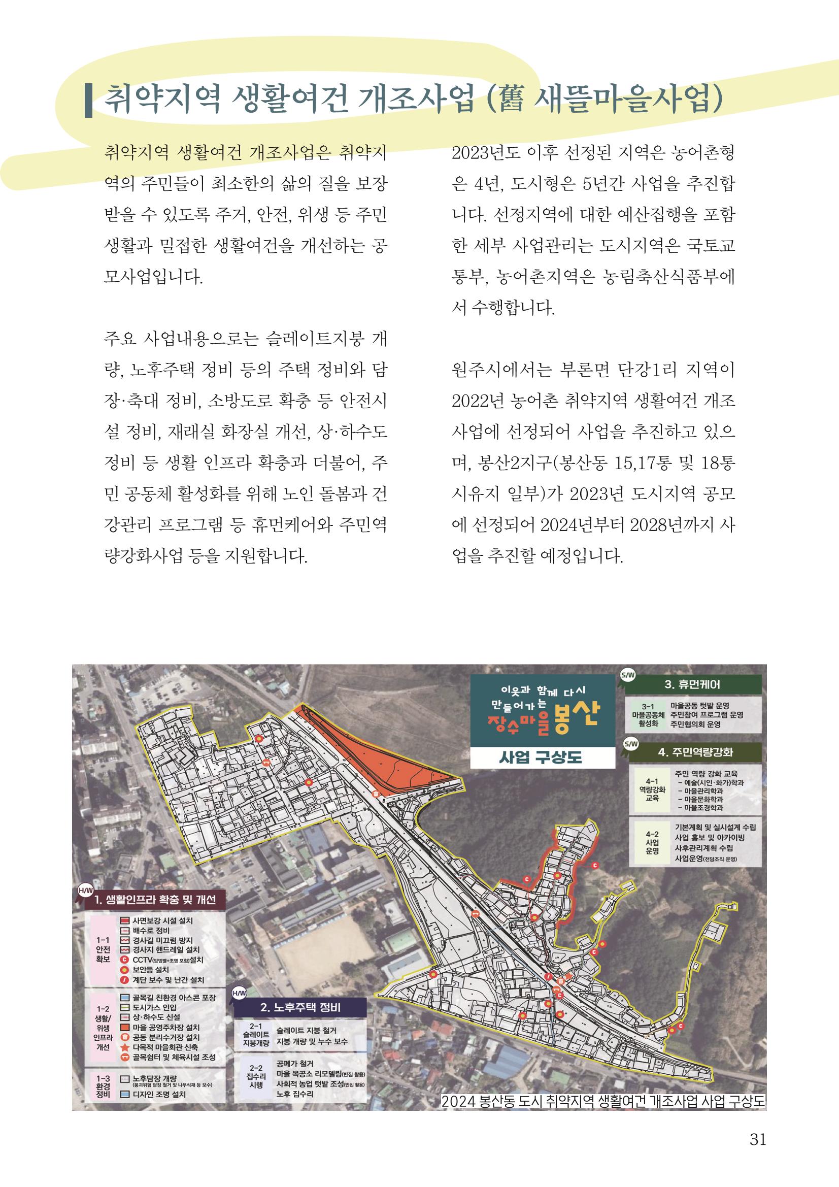 [원주시] 원주 마실 No.15 2023.SUMMER 31p