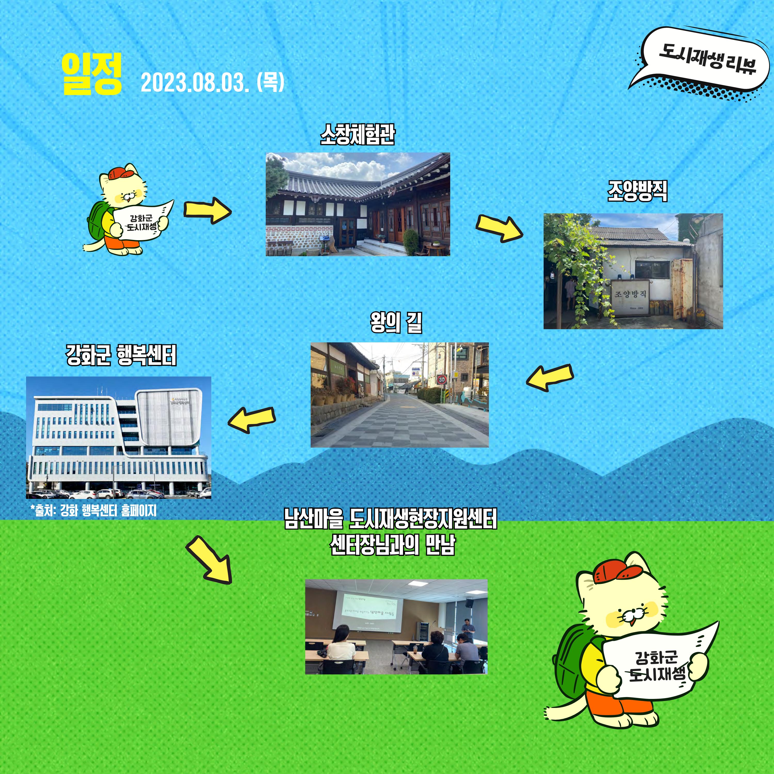 2023-R19 2023 인천 강화 전지적 청년인턴 시점 사례견학 리뷰 2p