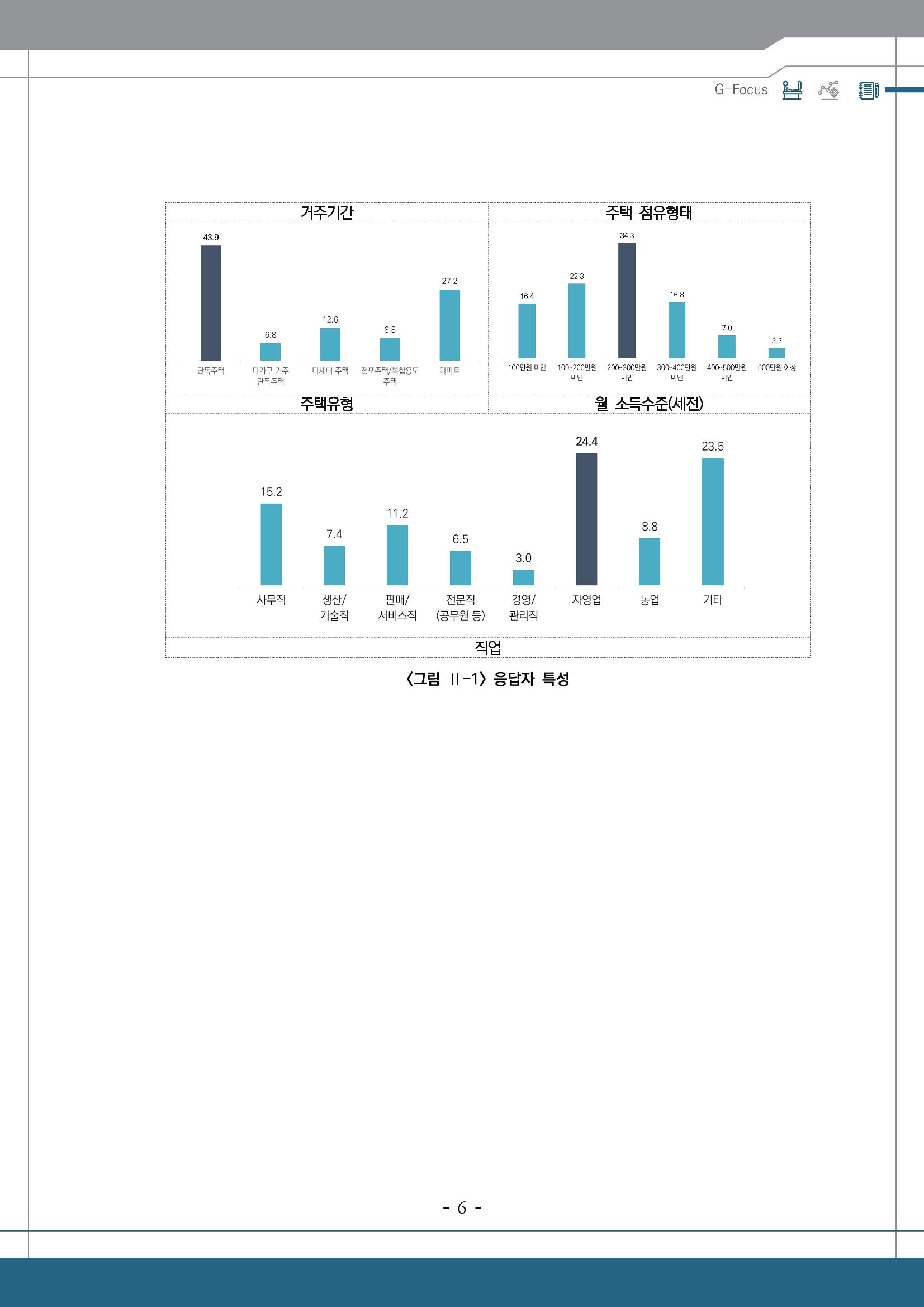 G포커스 2023.VOL.01. 10p