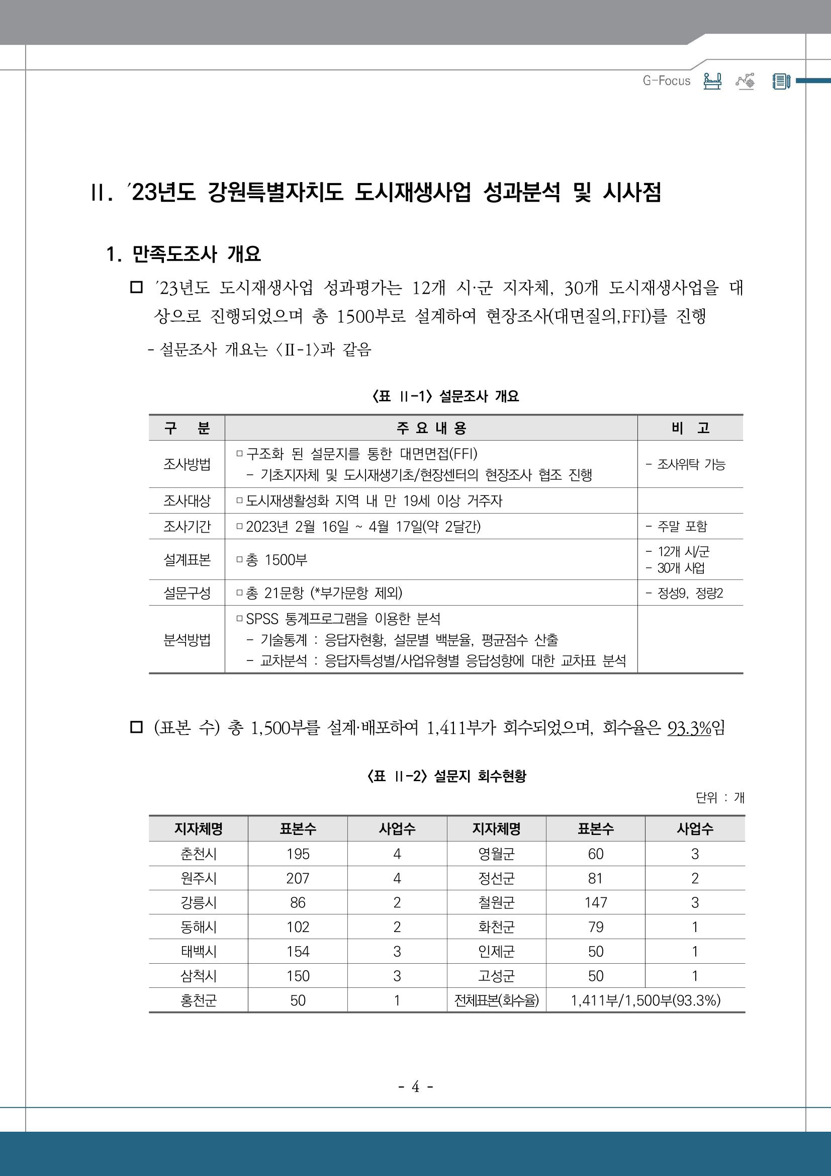 G포커스 2023.VOL.01. 8p