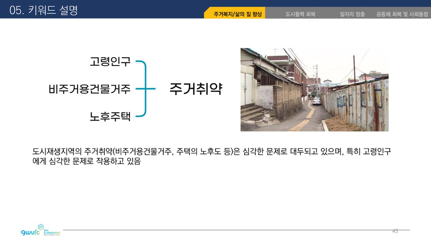<살맛나는 월간 중앙동> vol.29 2022년 7월호 45p