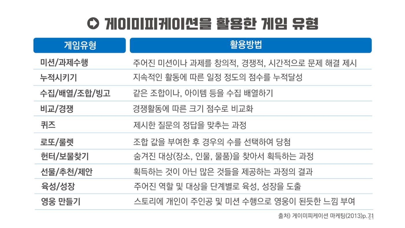 <살맛나는 월간 중앙동> vol.29 2022년 7월호 21p