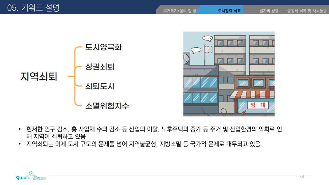 <살맛나는 월간 중앙동> vol.29 2022년 7월호 54p