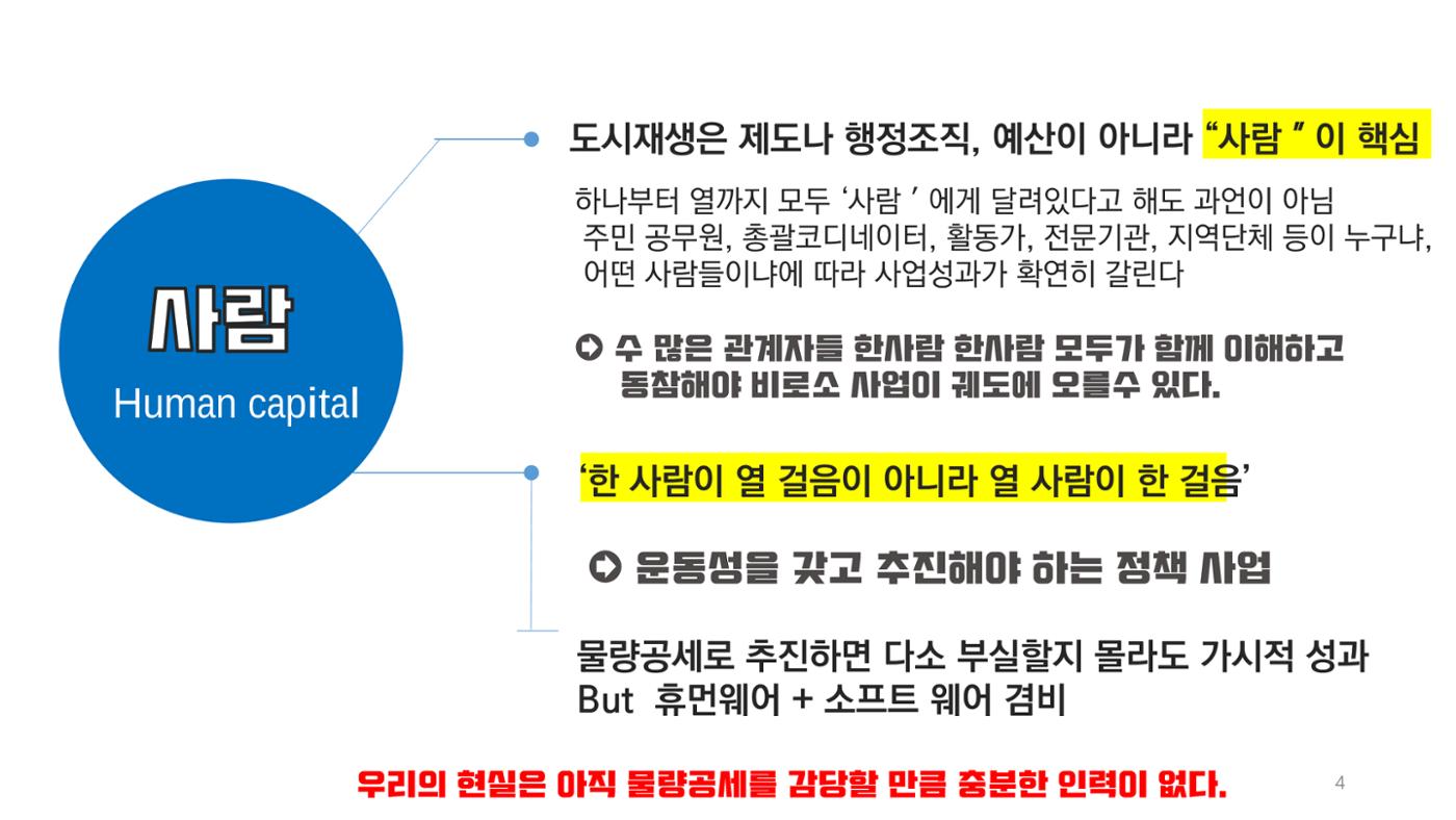 <살맛나는 월간 중앙동> vol.29 2022년 7월호 4p