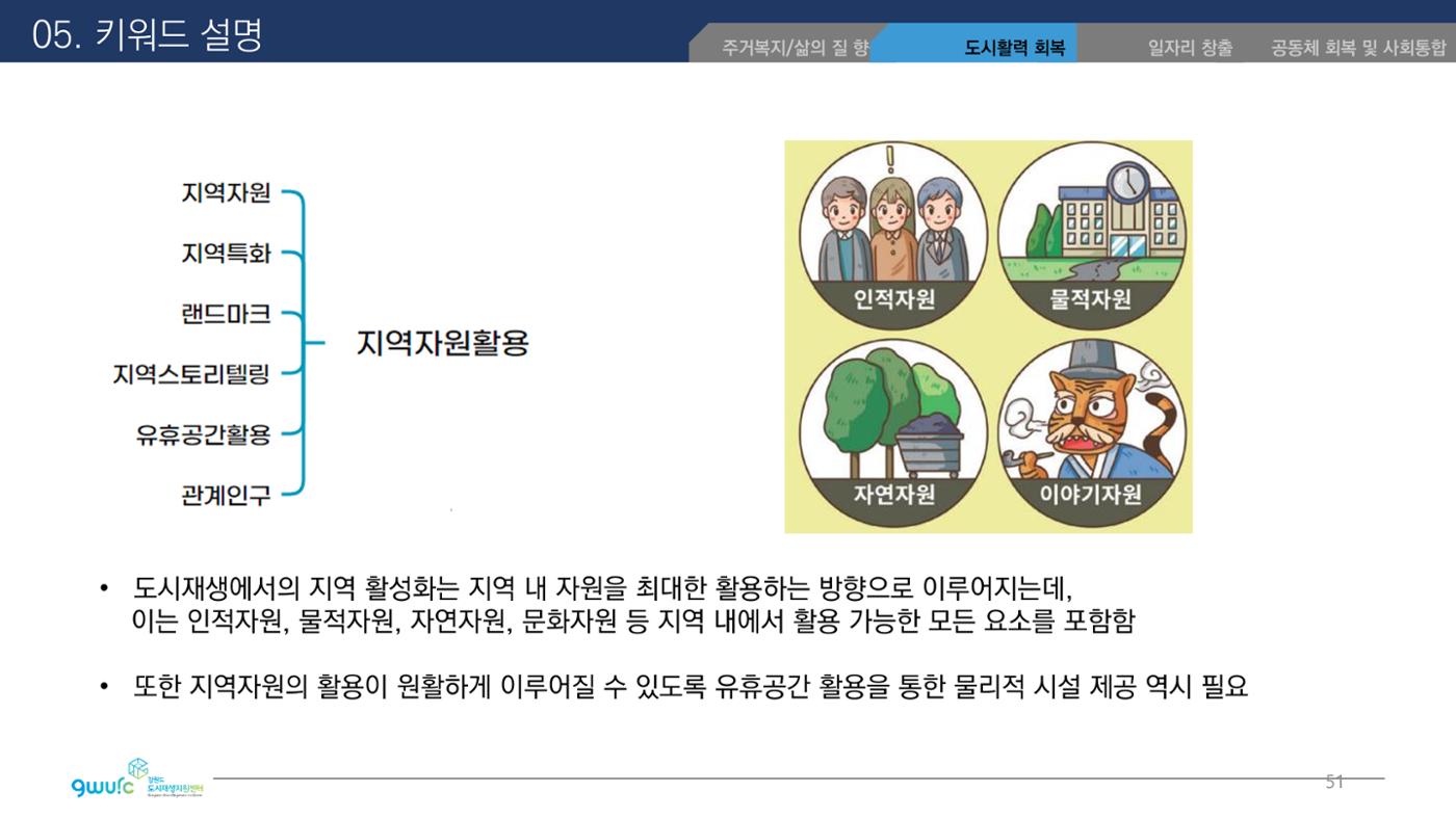<살맛나는 월간 중앙동> vol.29 2022년 7월호 51p