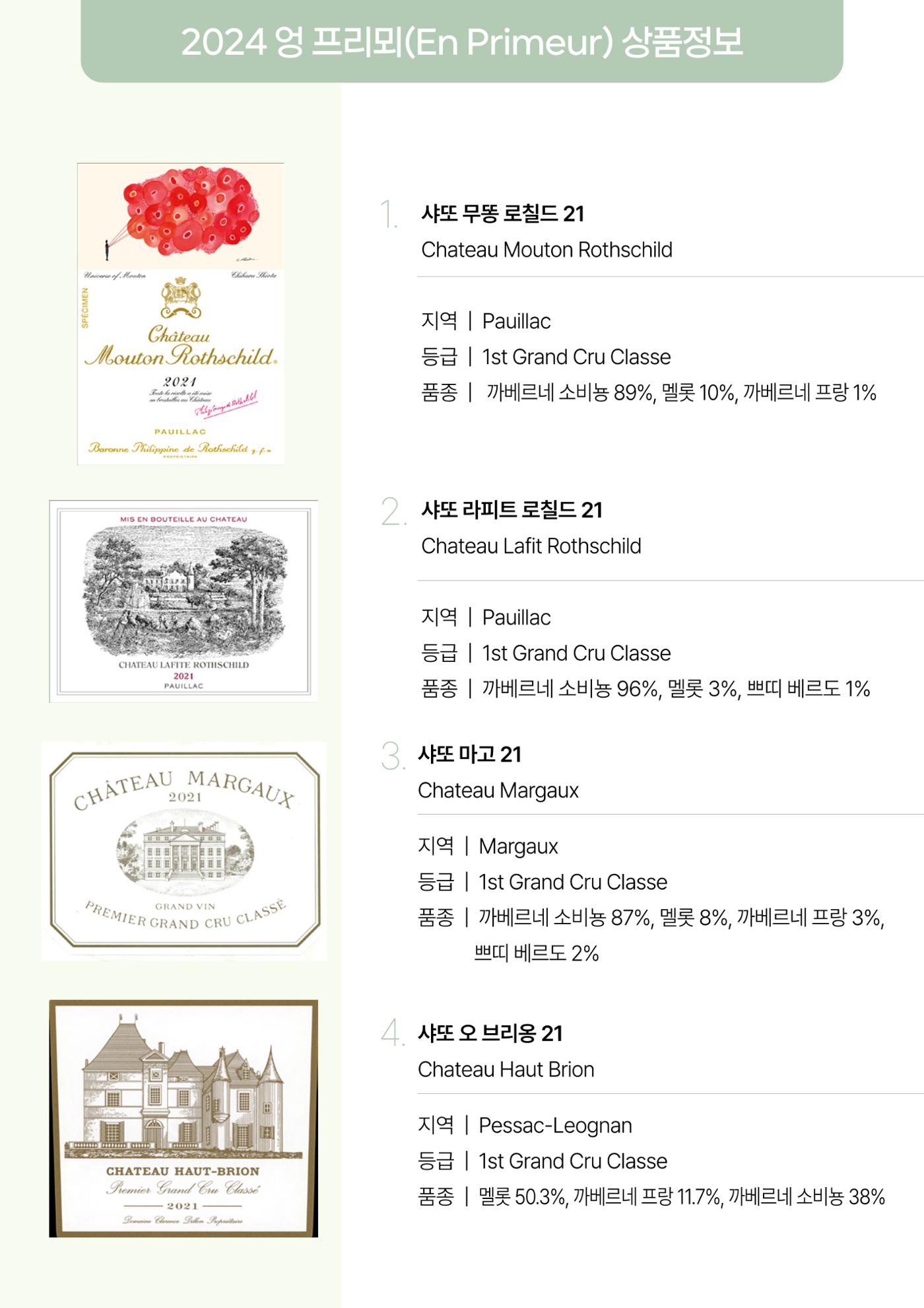 동원와인플러스 뉴스레터 6월호🍷 13p
