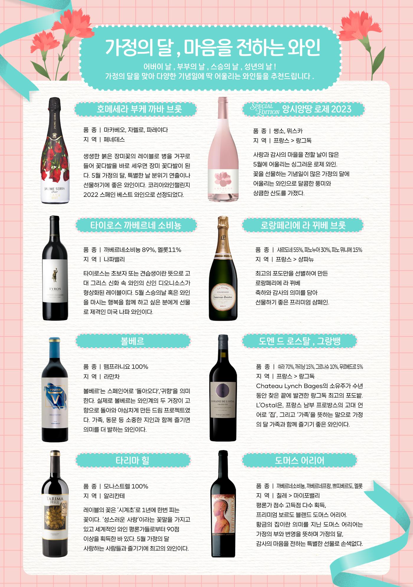 동원 와인플러스 뉴스레터 5월호 🌹 2p