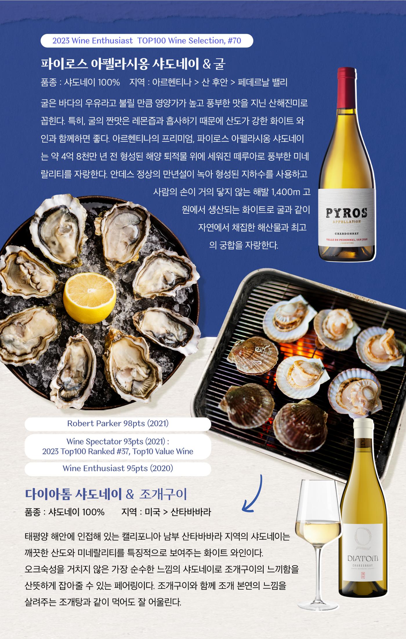 동원와인플러스 뉴스레터 11월호🐟 8p