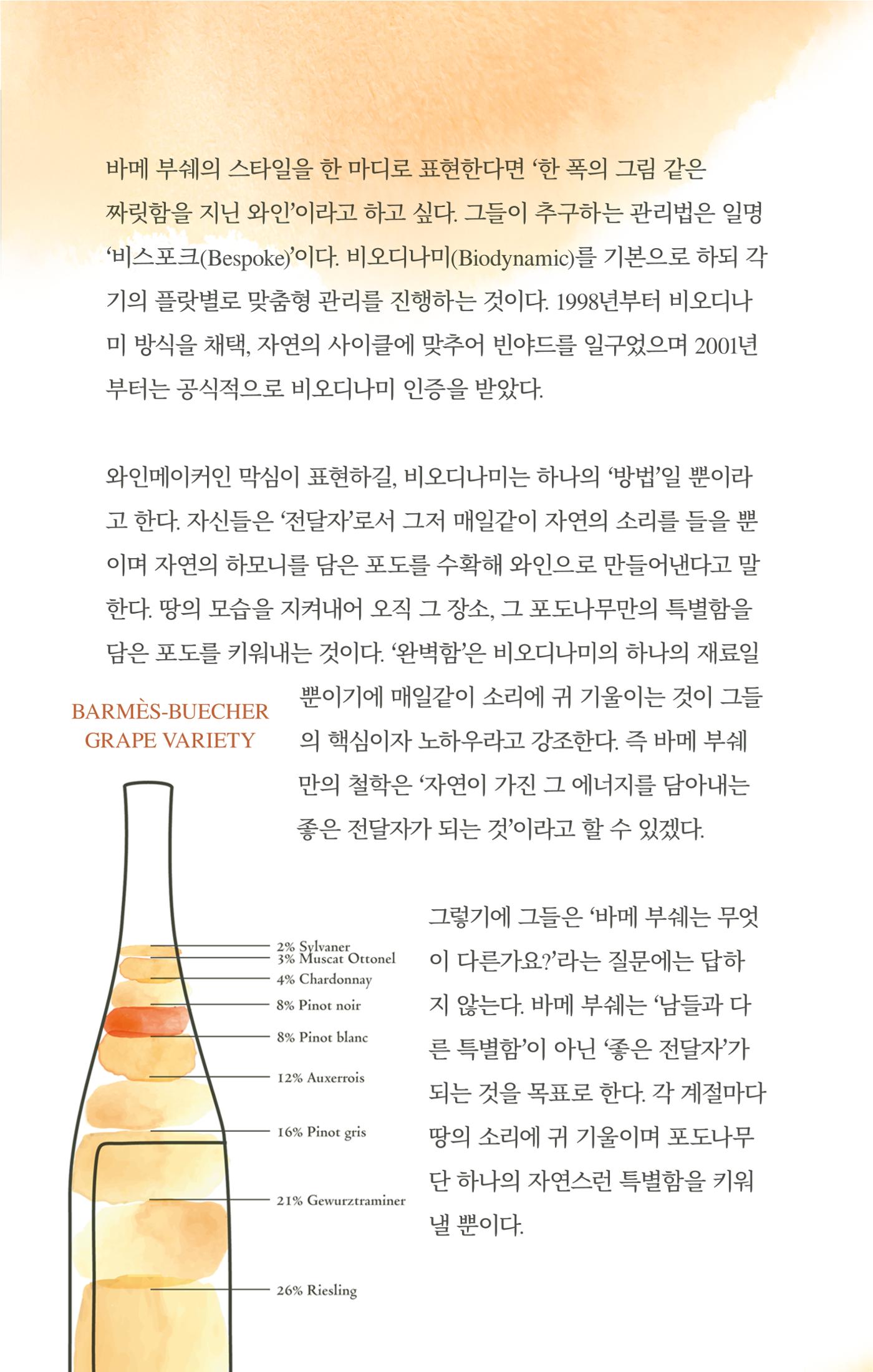 동원와인플러스 뉴스레터 12월호🎄 15p