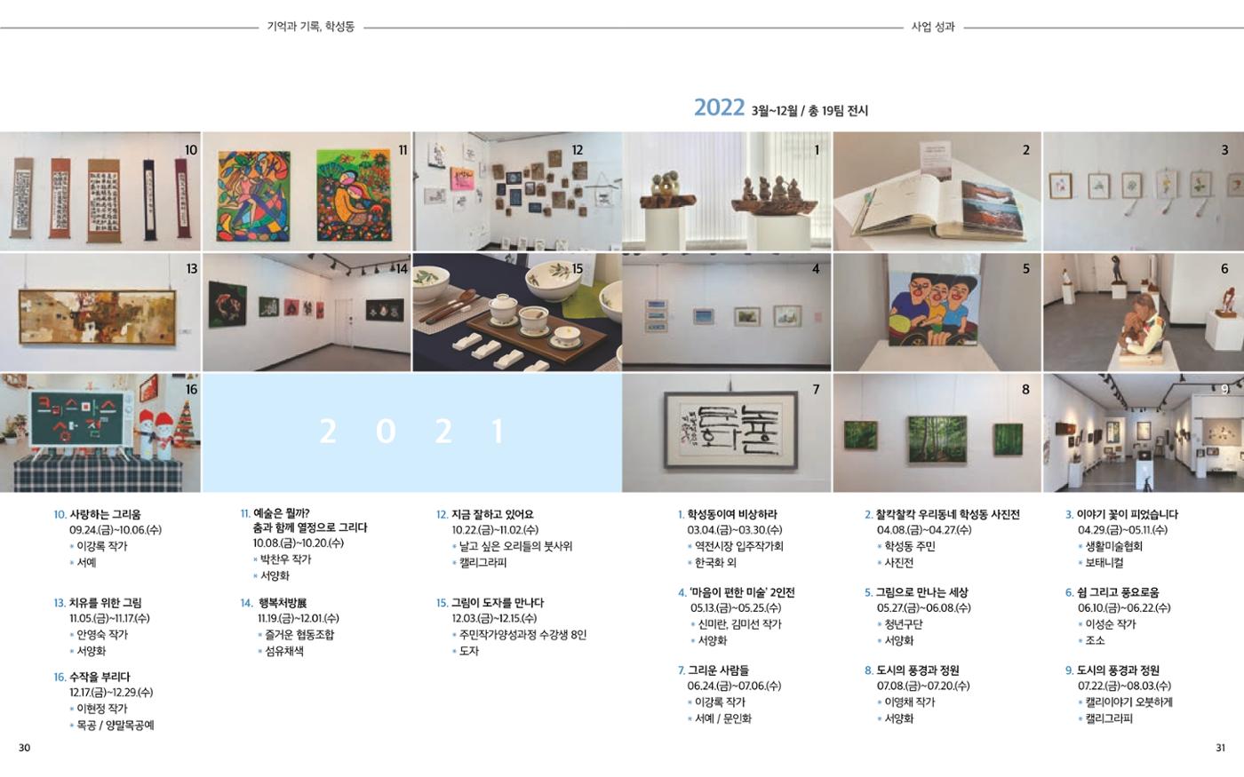 [원주시] 학성동 도시재생 백서 18p