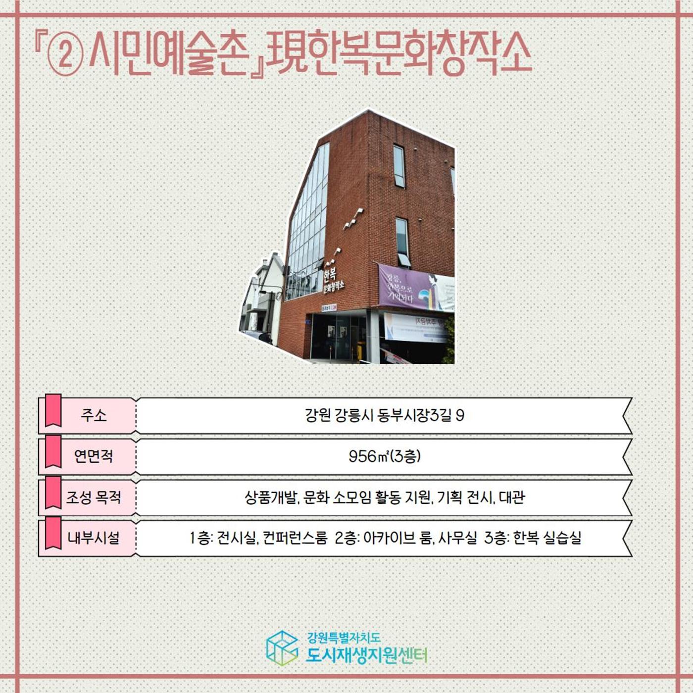2025년 강원특별자치도 도시재생 청년 인턴십 사례 견학 4p