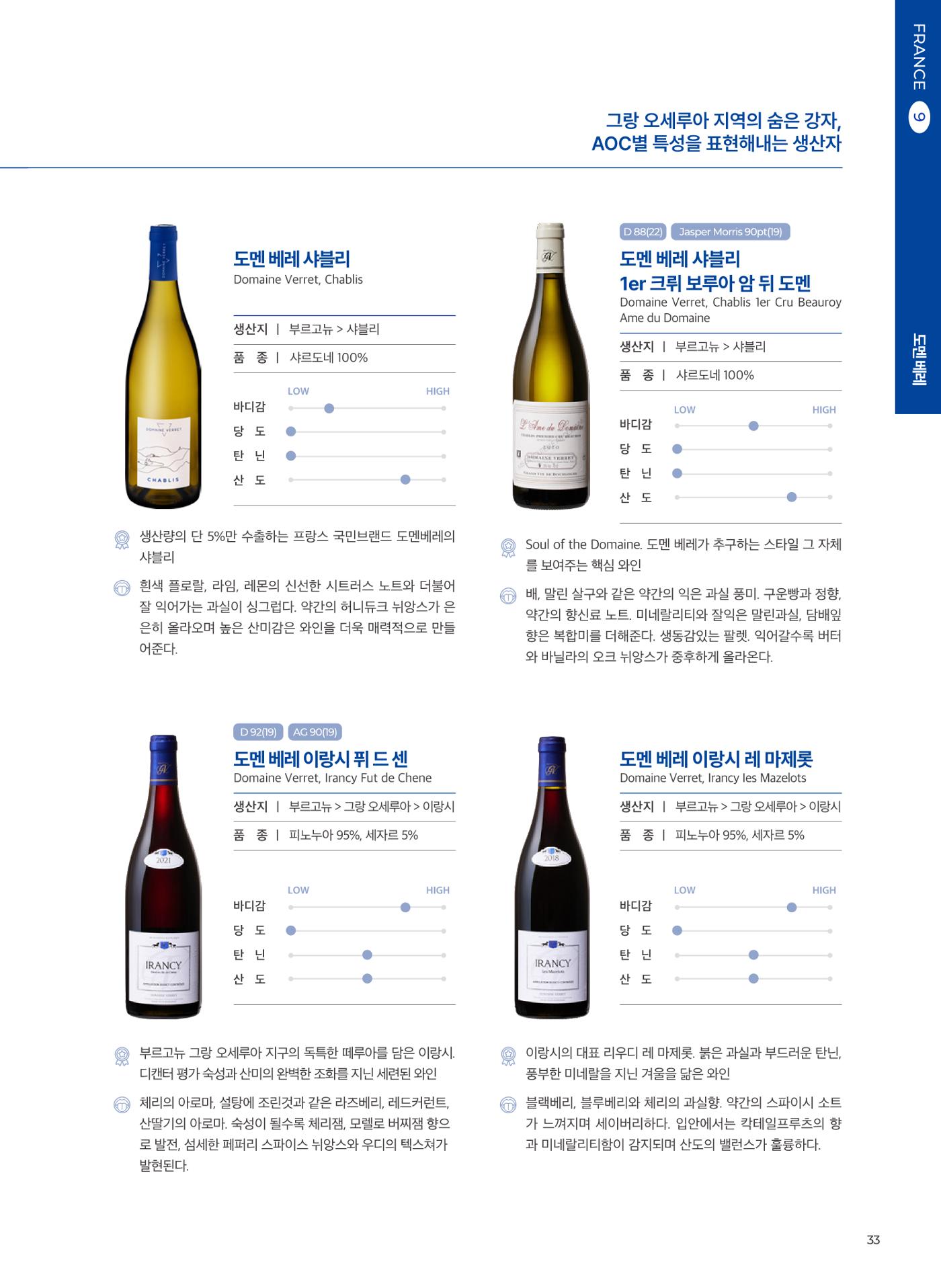 동원와인플러스 브랜드북 34p