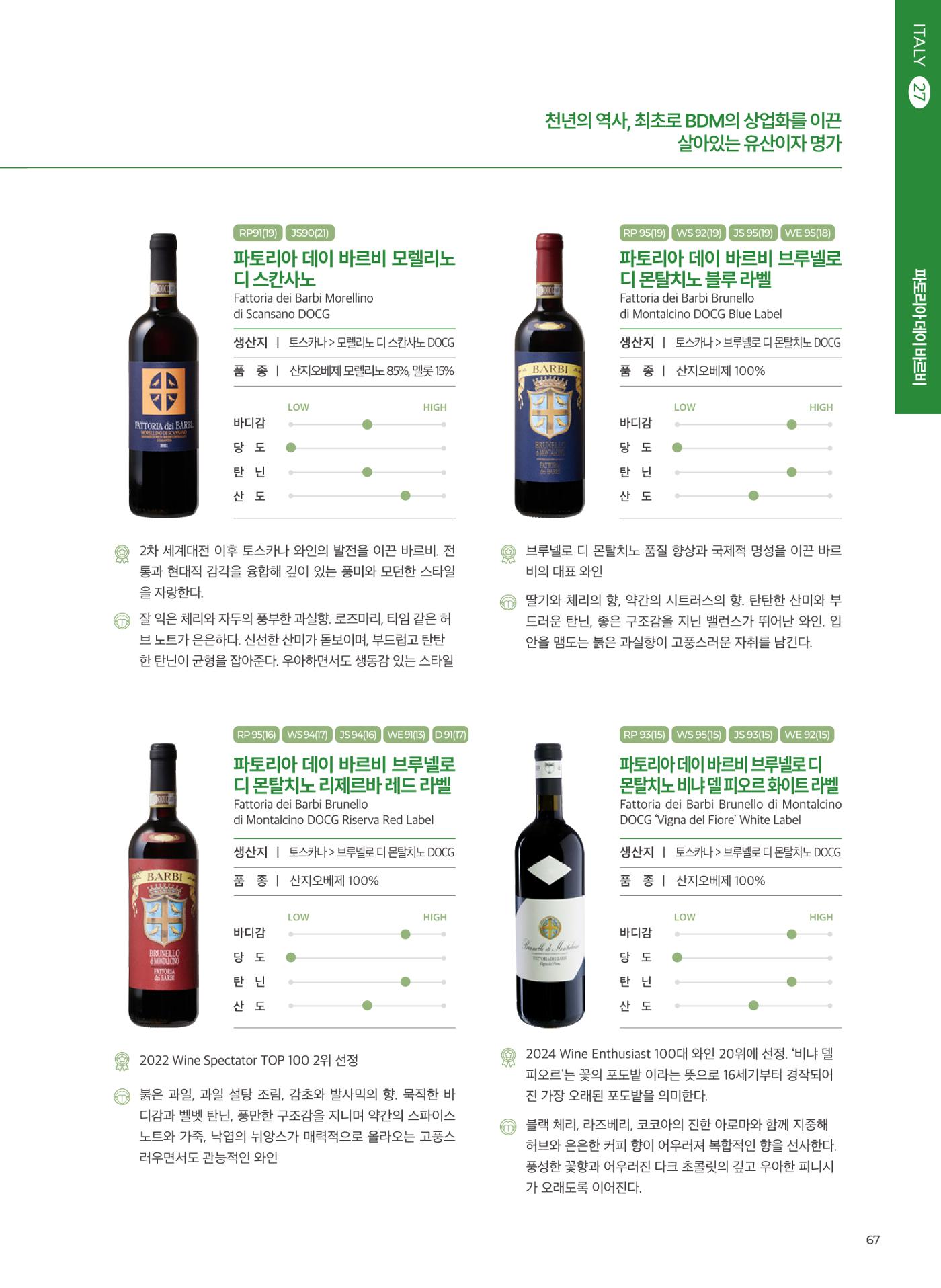 동원와인플러스 브랜드북 68p