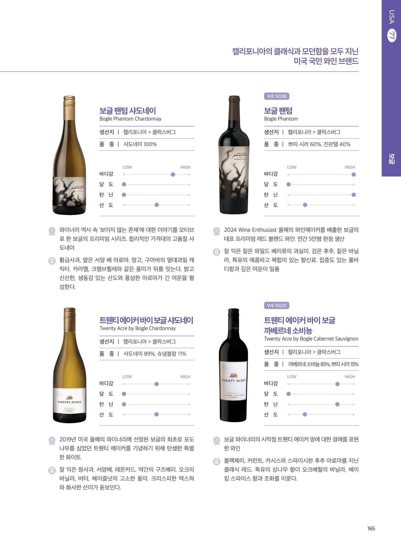 동원와인플러스 브랜드북 166p