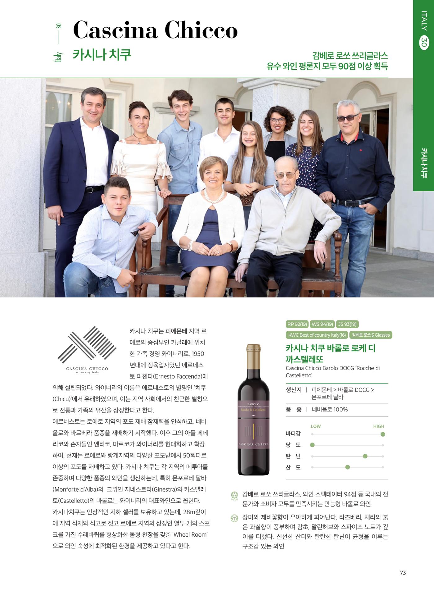 동원와인플러스 브랜드북 74p