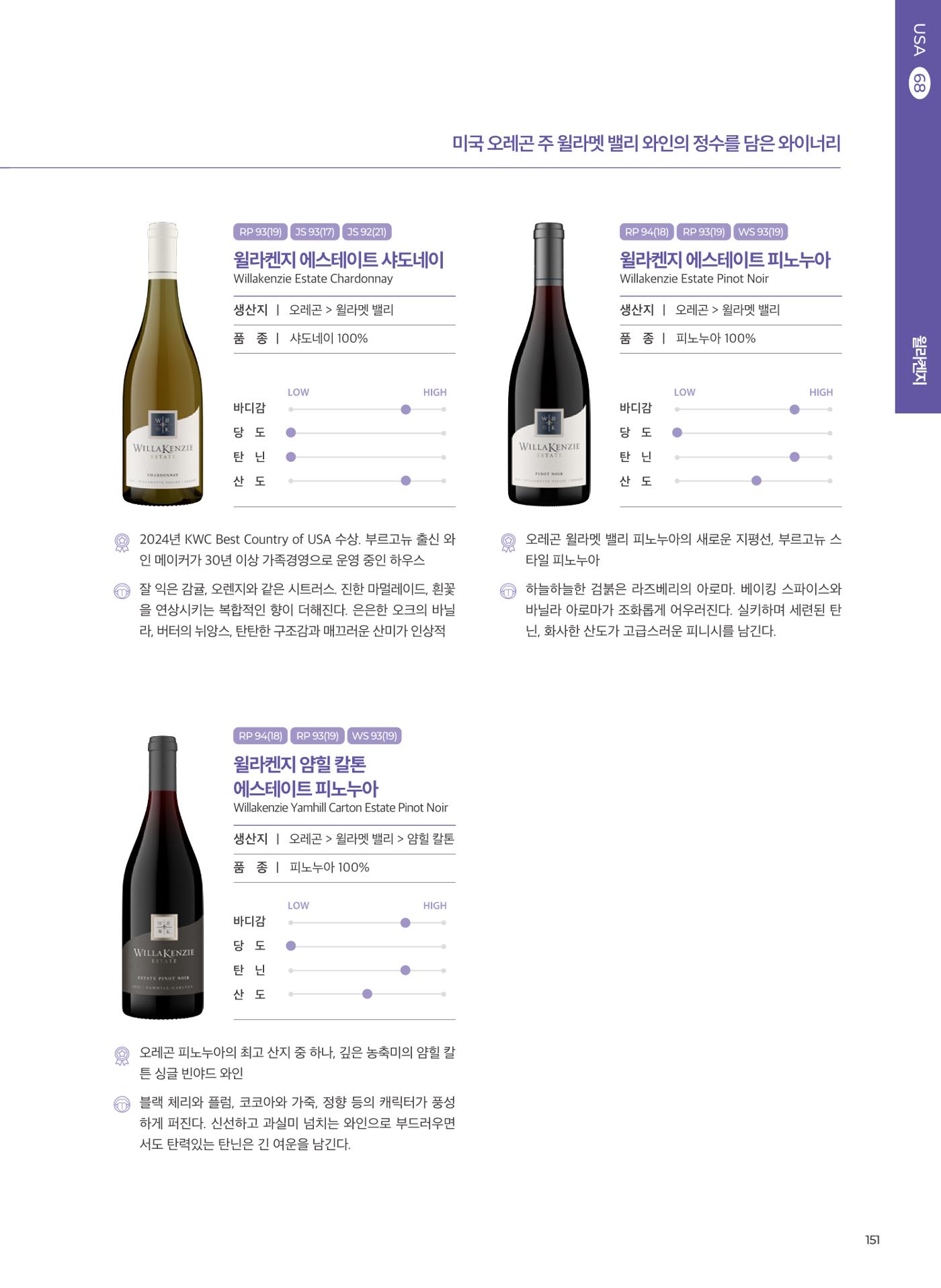 동원와인플러스 브랜드북 152p