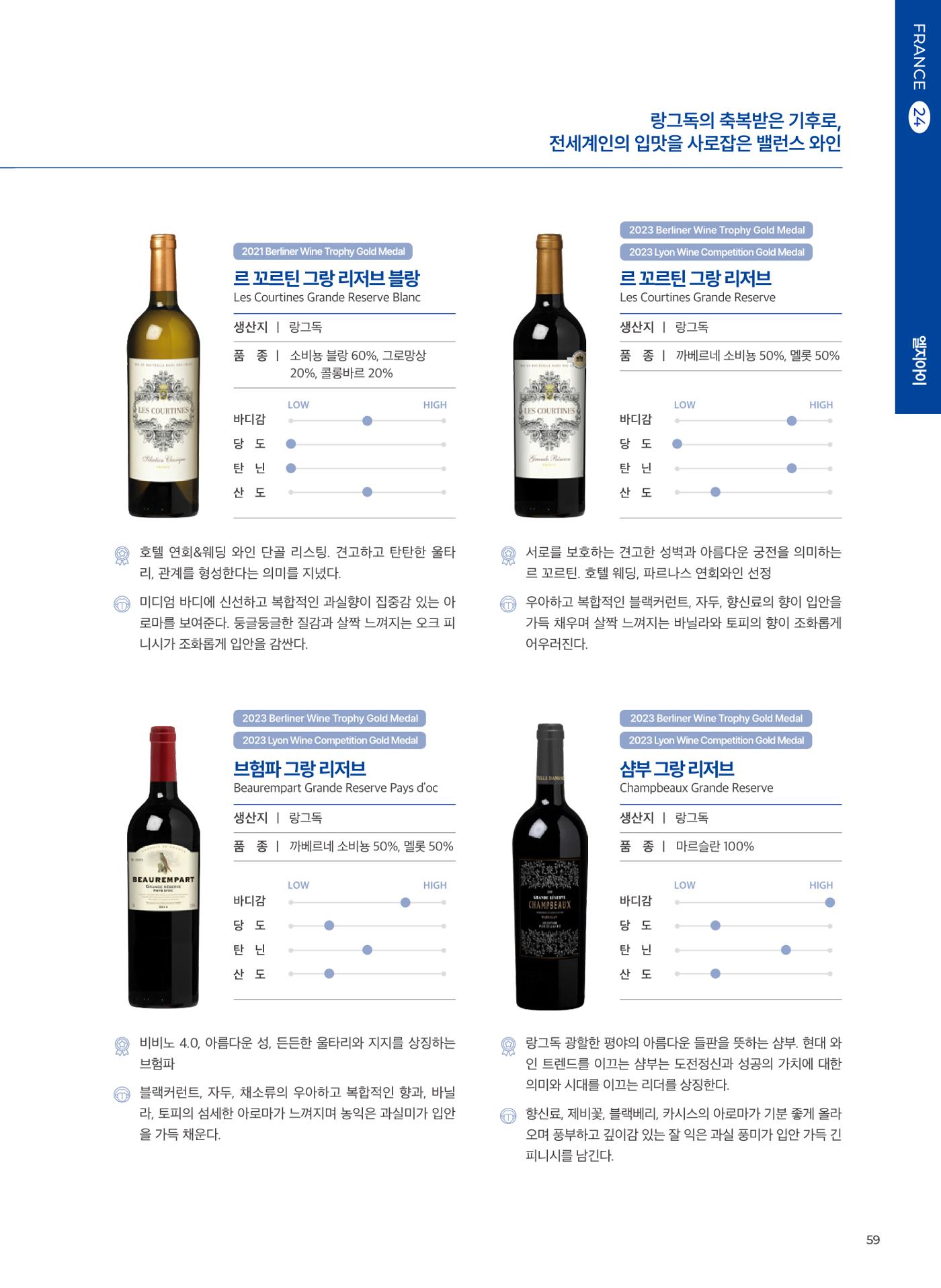 동원와인플러스 브랜드북 60p