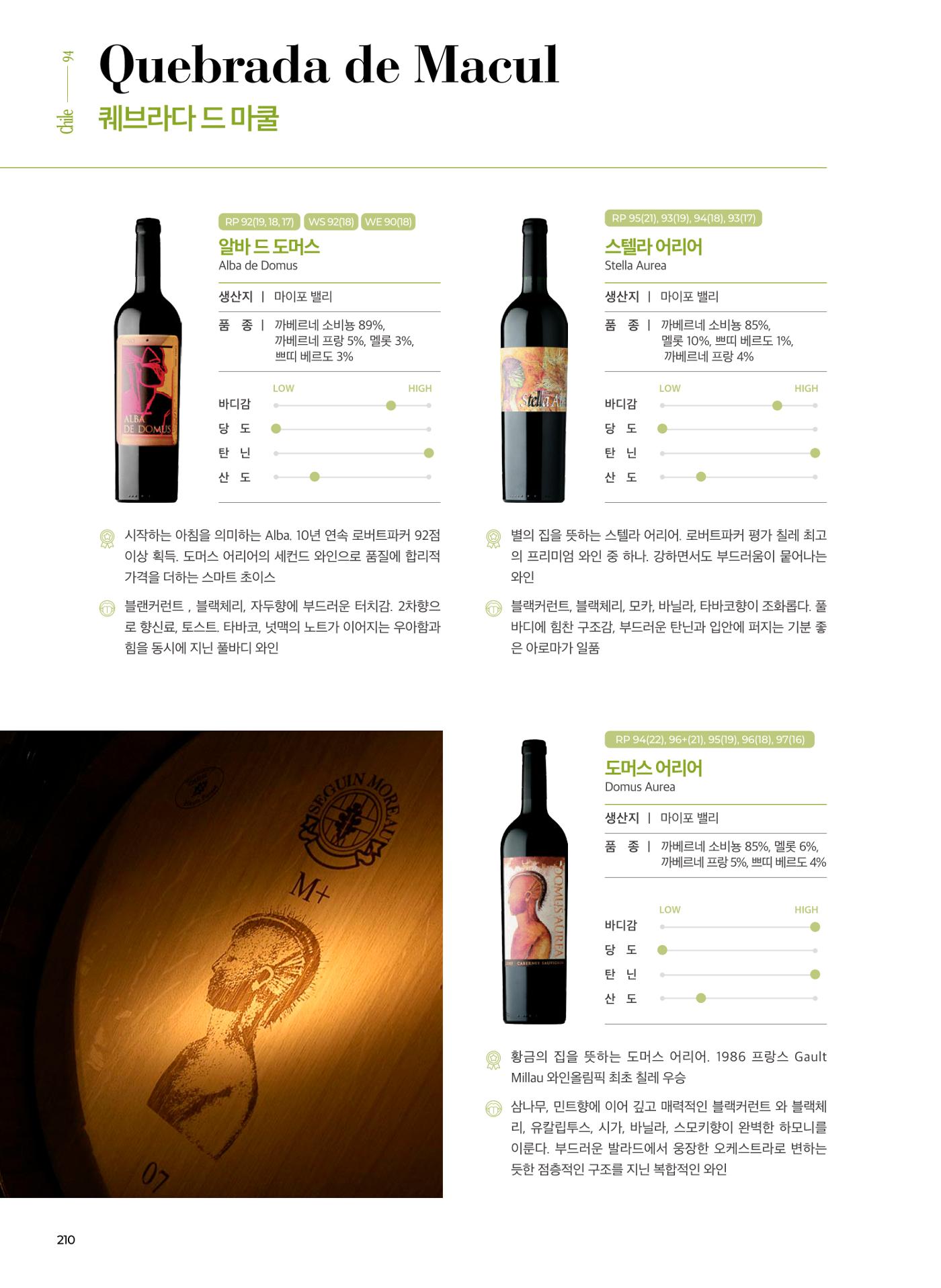동원와인플러스 브랜드북 211p