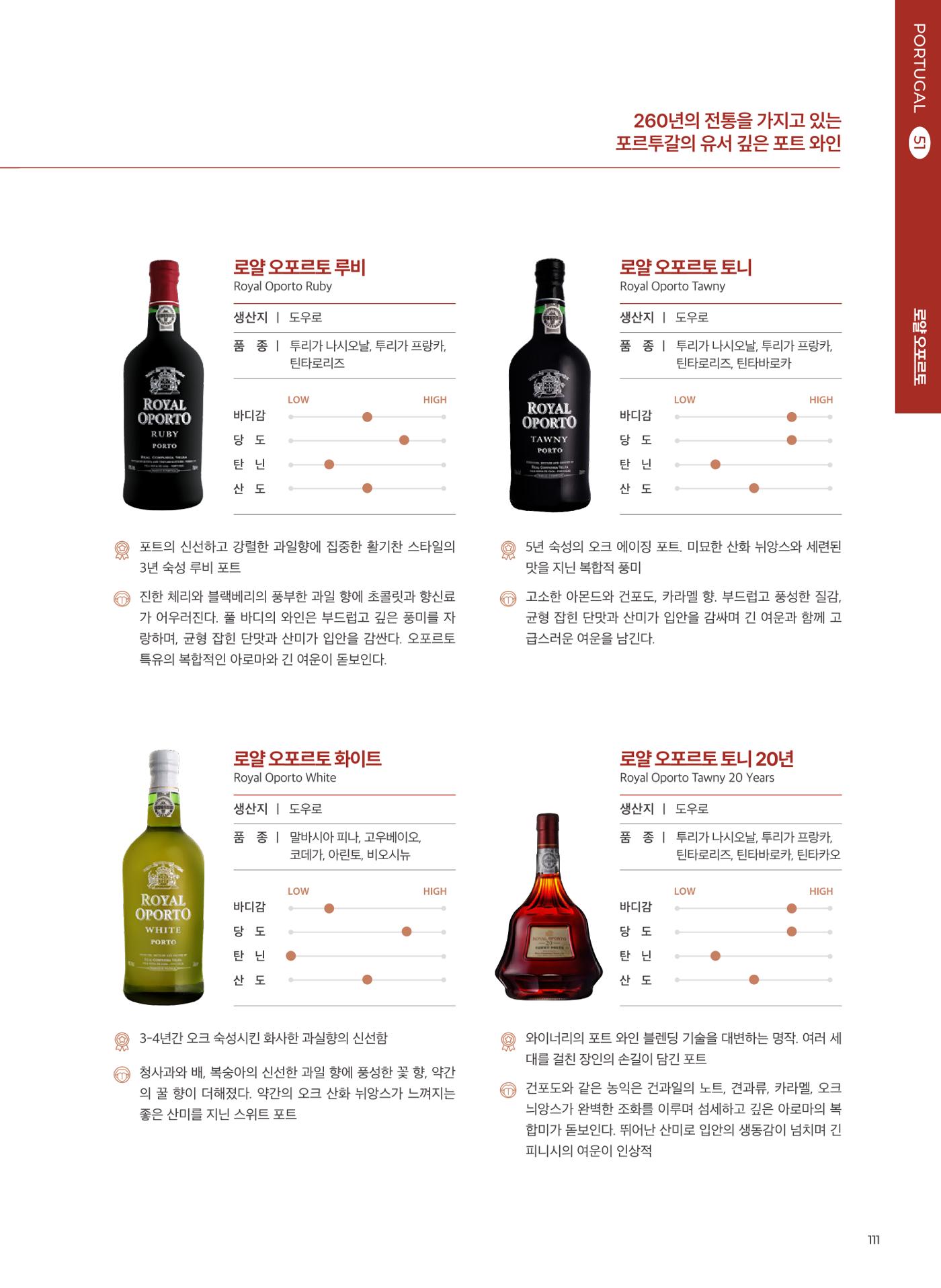 동원와인플러스 브랜드북 112p