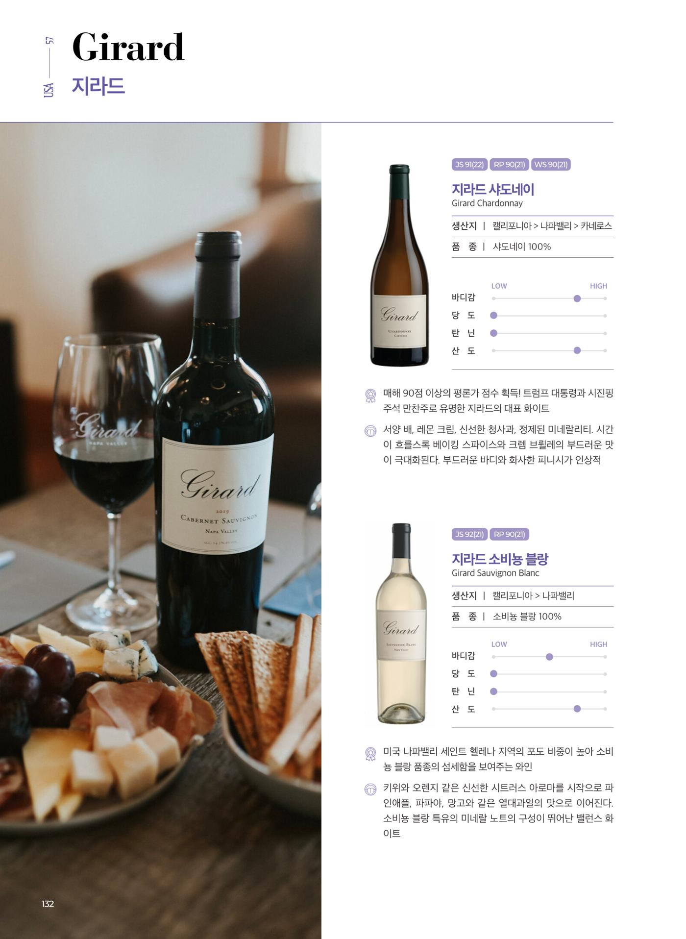 동원와인플러스 브랜드북 133p