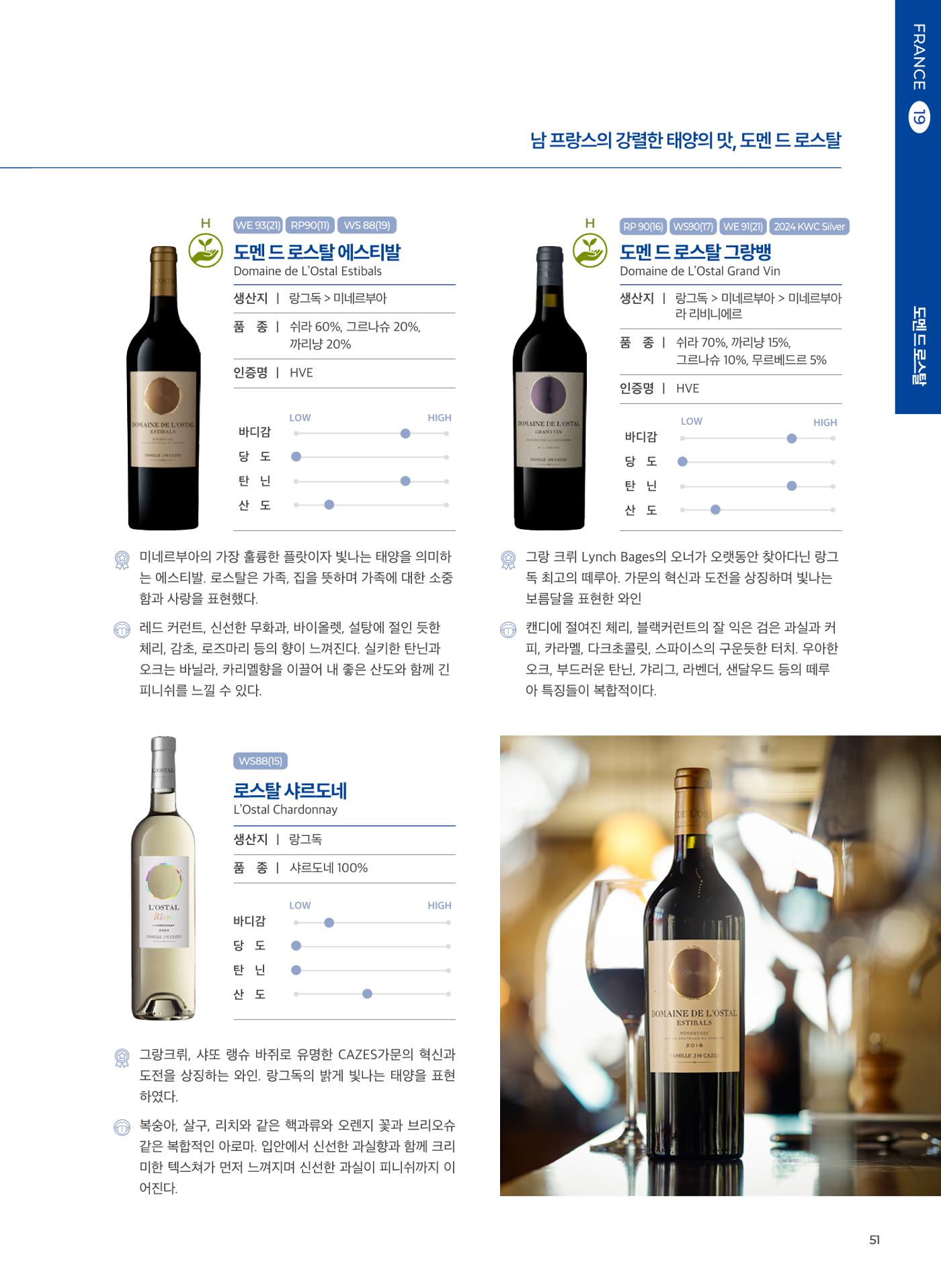 동원와인플러스 브랜드북 52p
