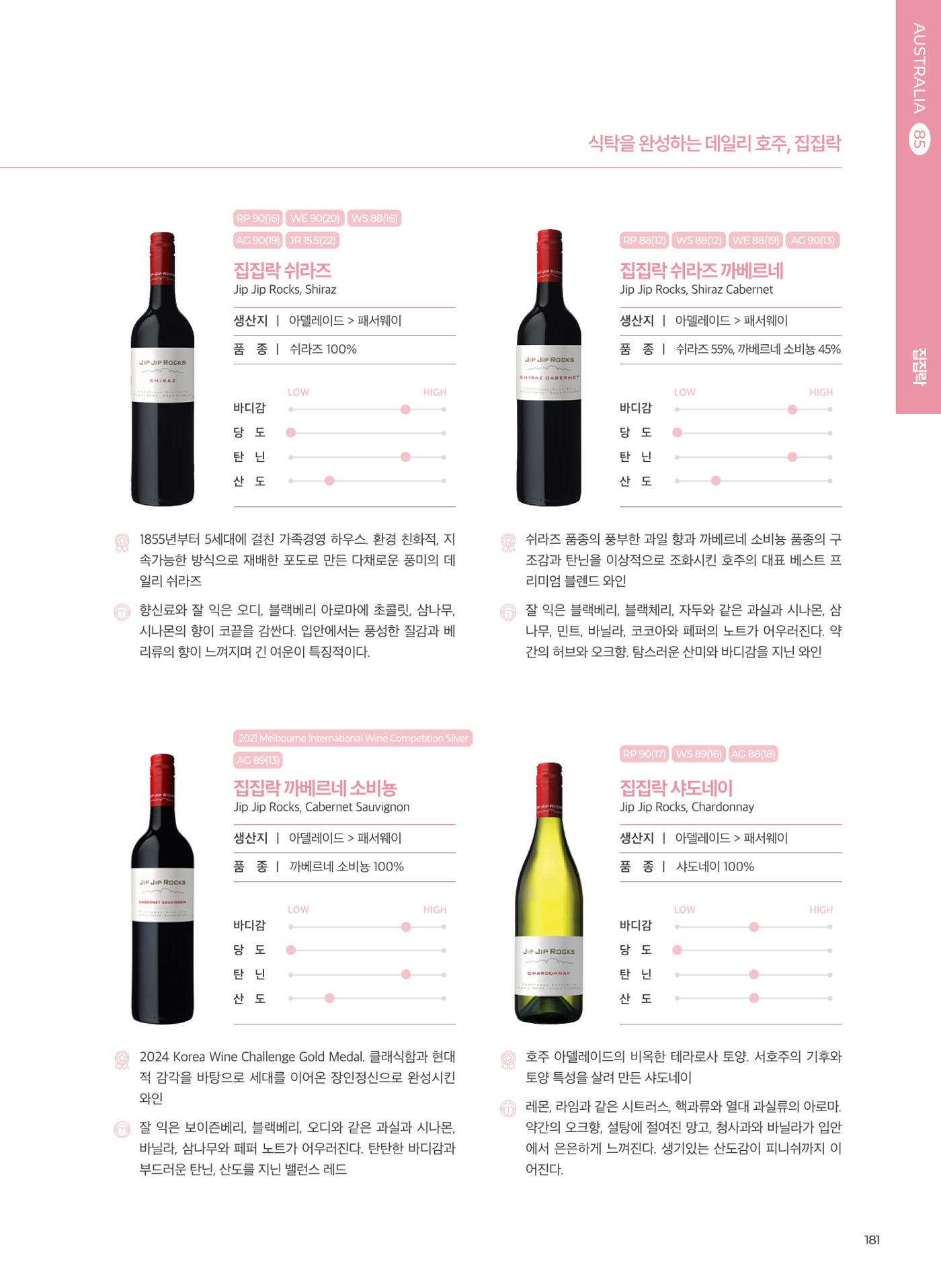 동원와인플러스 브랜드북 182p