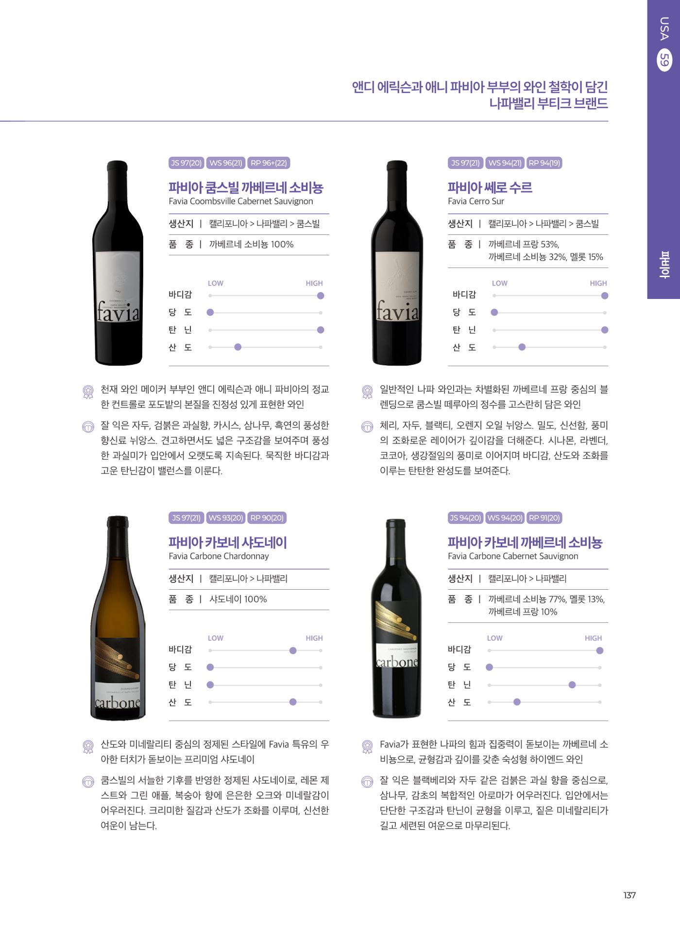 동원와인플러스 브랜드북 138p