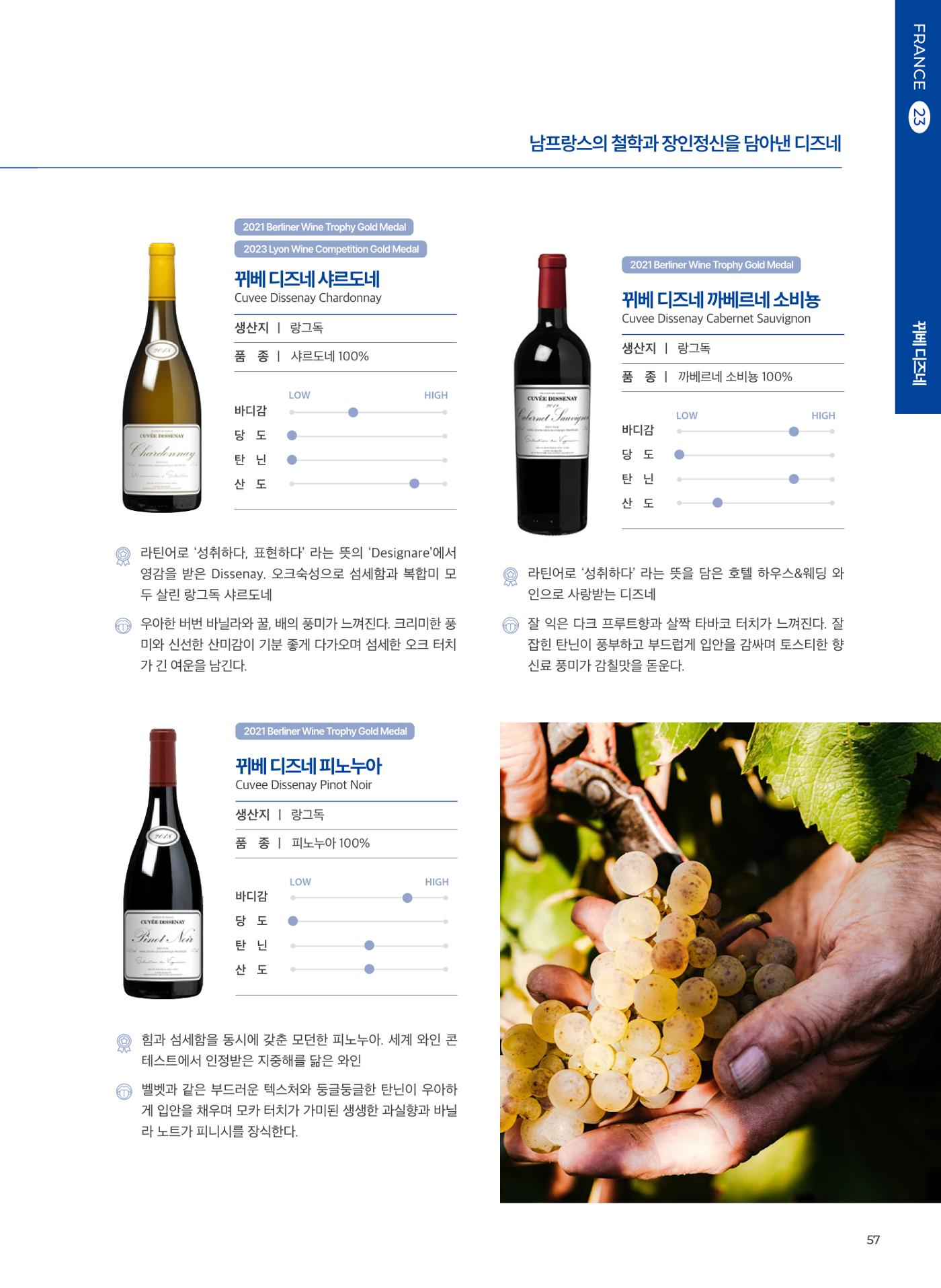 동원와인플러스 브랜드북 58p