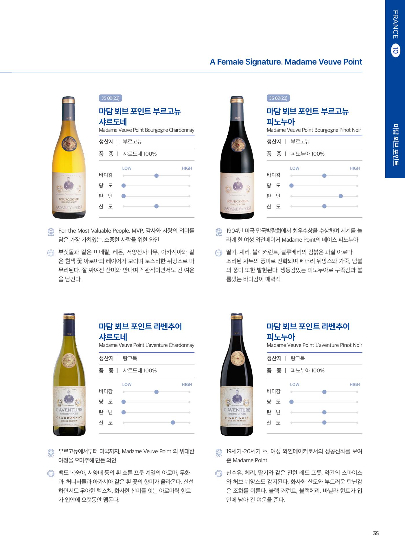 동원와인플러스 브랜드북 36p
