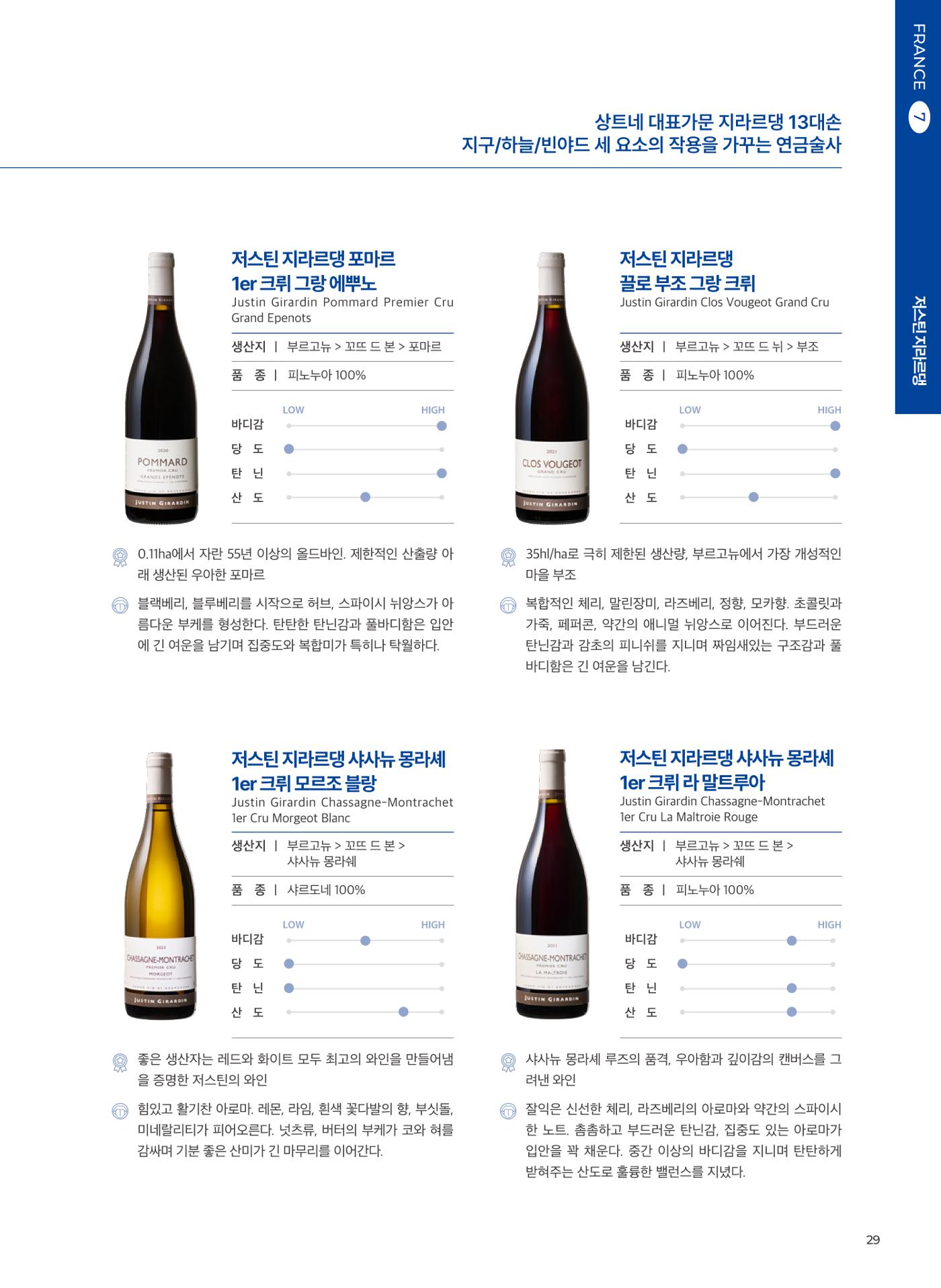 동원와인플러스 브랜드북 30p