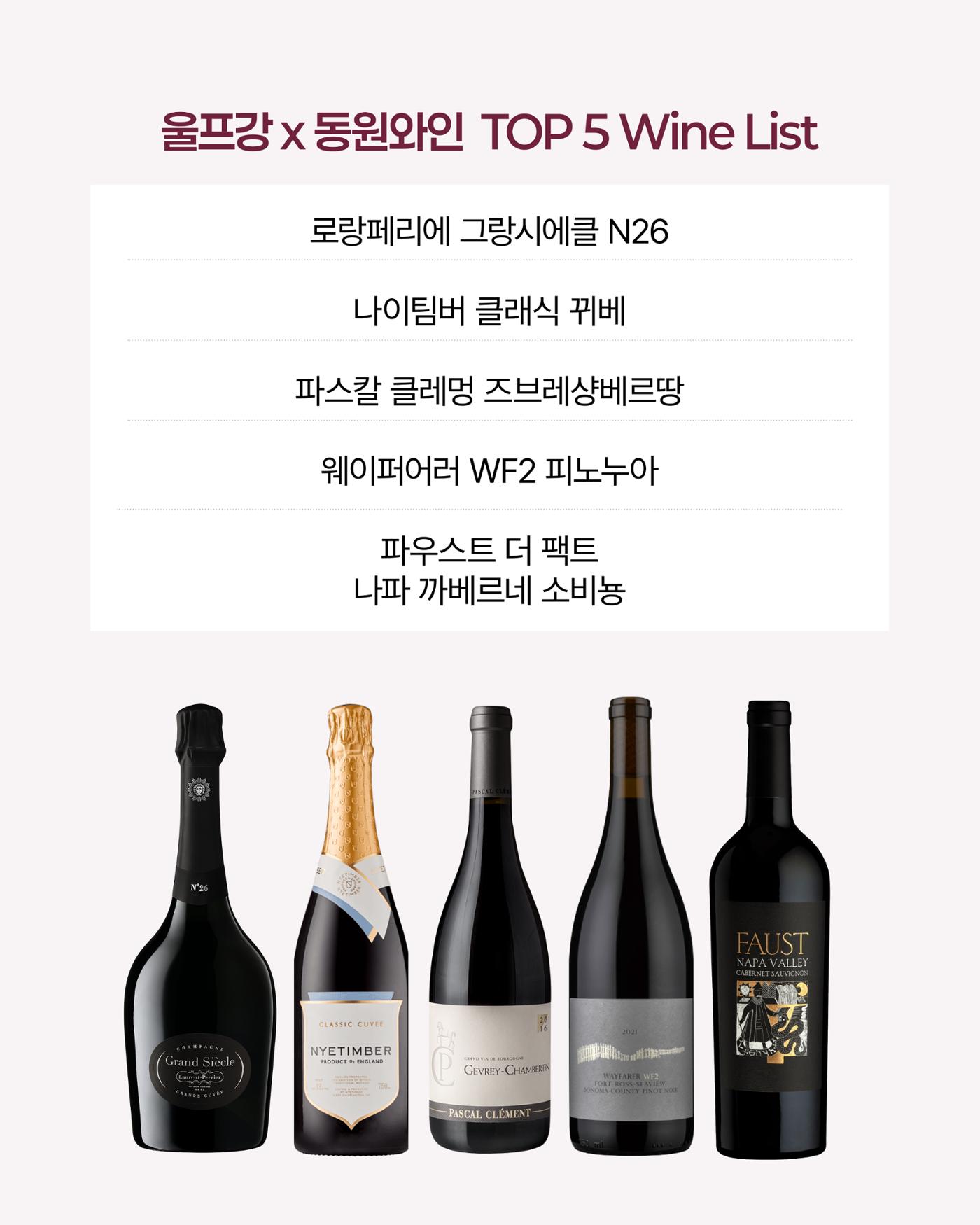 2026. 1월 동원와인타임즈 20p