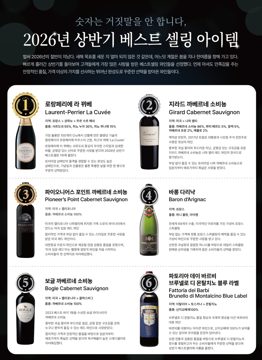 2026.07 동원와인타임즈 4p